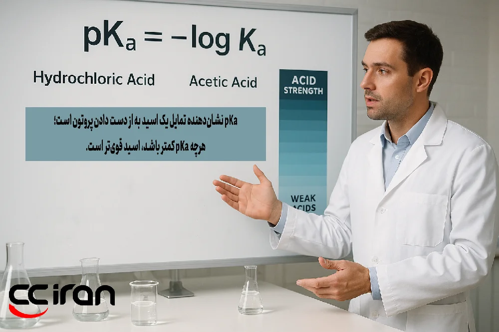 pKa چیست